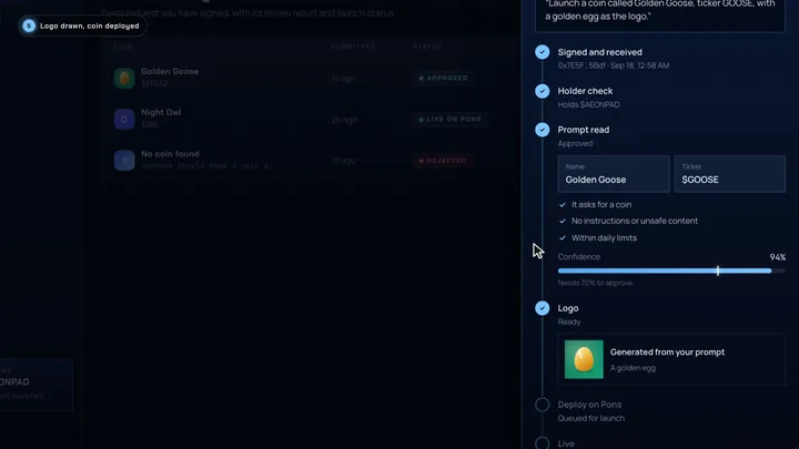AI review